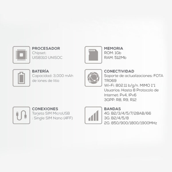 Logic ML10V Router WiFi Inalámbrico Portátil 4G LTE - Imagen 5